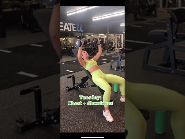 Current Workout Split - Women Division