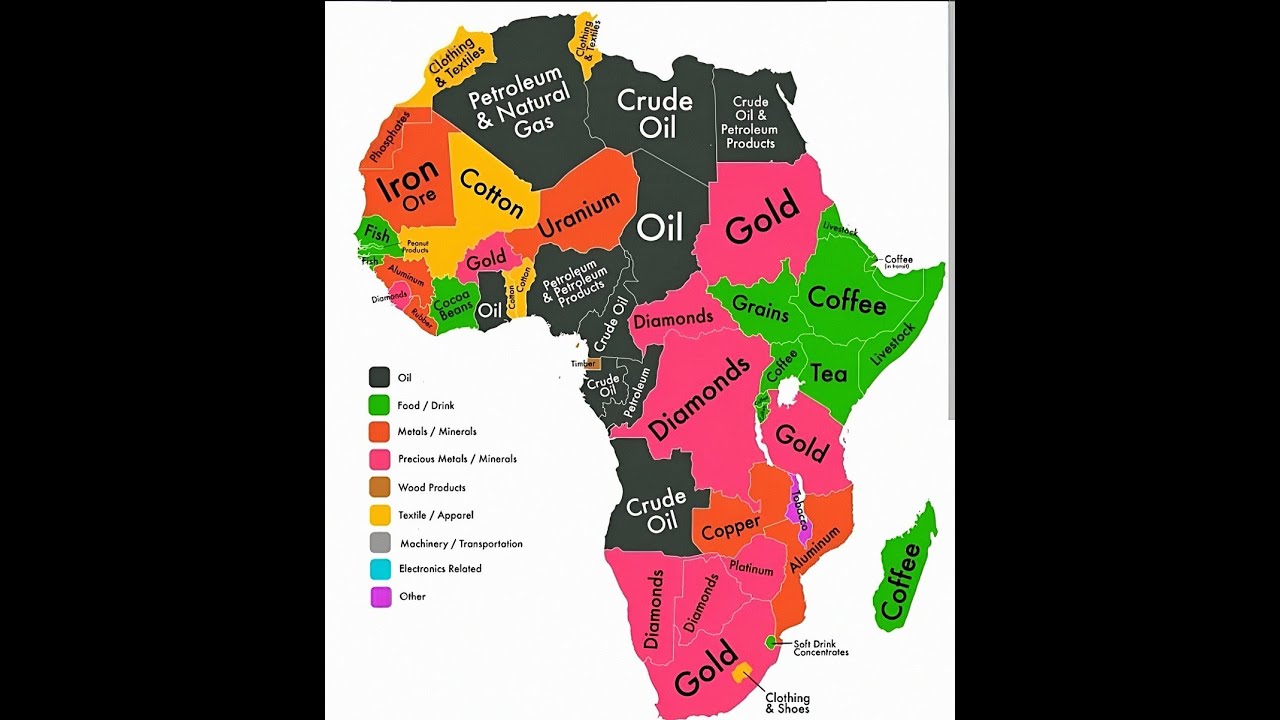Pre‑Colonial Africa, Colonization & Africa’s 2026 Economic Future Explained