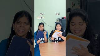 Famous Crack the code‼️🫣challenge video after a long🤪#sharmilanirmalavlogs #shorts Wealth