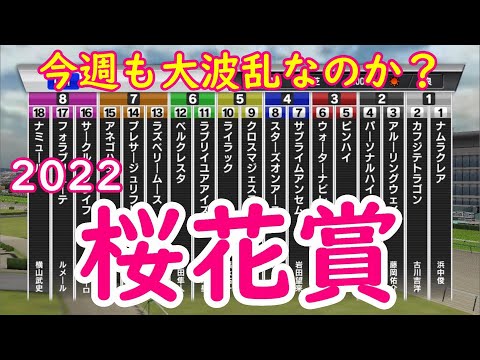 【桜花賞2022】レースシミュレーション　人気のナミュール＆サークルオブライフが今週も飛ぶのか？【スタポケ+】