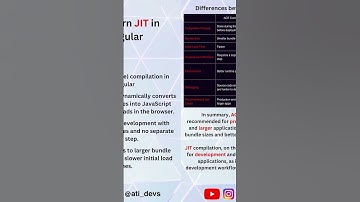 What is JIT in Angular? #shorts #angular #interview