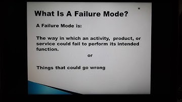 FMECA - Failure Mode, Effects and Criticality Analysis.