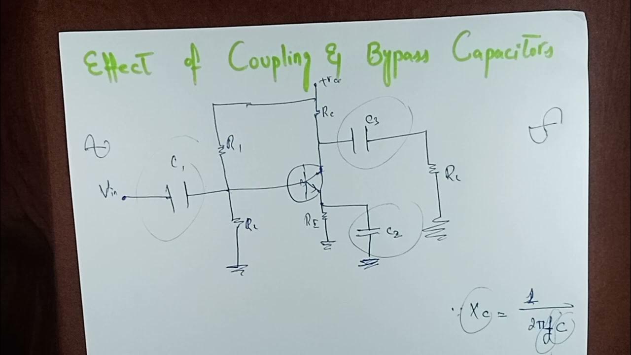 Effect of Coupling & Bypass Capacitors Easy Method to Understand