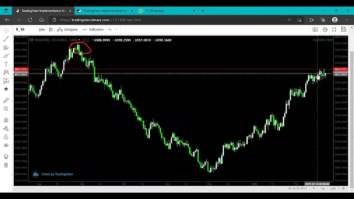 Alumno de Fabian Muoz Explicando Volatility-10 (an...