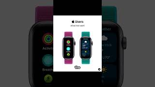 The Ipod Touch Is Looking So Cute And Tiny, We Need This In 2025 Apple