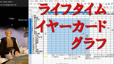 アポロ Youtube アポロ Youtube