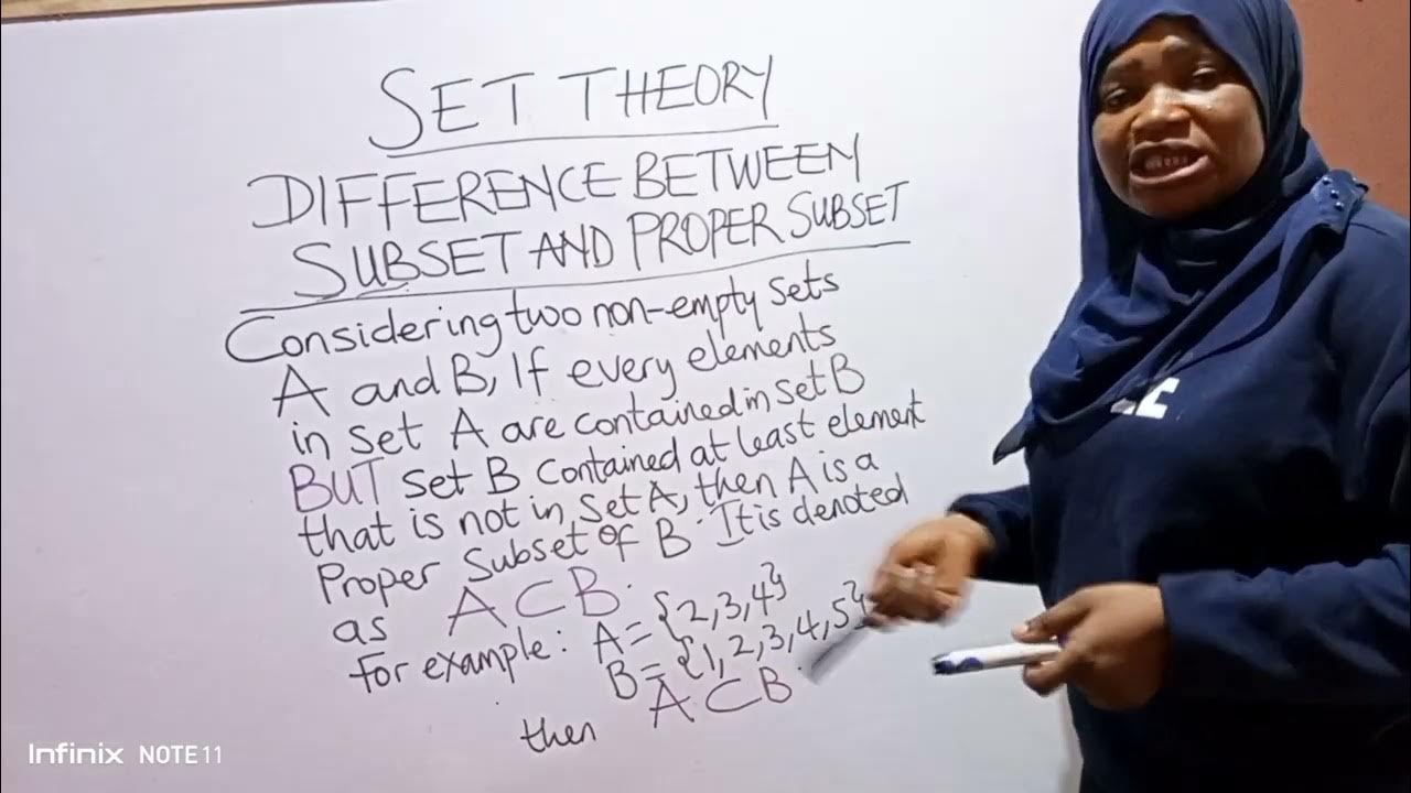 SET THEORY| DIFFERENCE BETWEEN SUBSET AND PROPER SUBSET IN SET THEORY ...