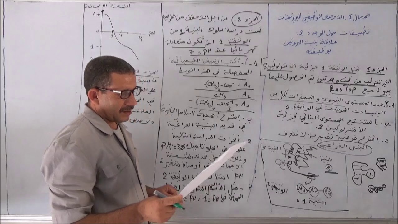 تطبيقات حول الوحدة 2 التمرين 2