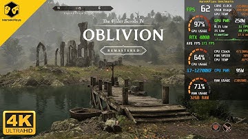 The Elder Scrolls IV: Oblivion Remastered - RTX 4080 Performance Comparison with DLSS Settings