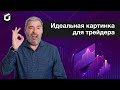 Идеальная картинка для трейдера