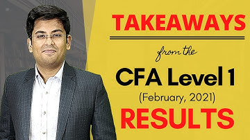 CFA Level 1 (February, 2021) Results | KEY TAKEAWAYS | Gourav Kabra | Hindi