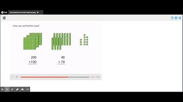 Savvas Realize Third Grade Visual Learning 9.1
