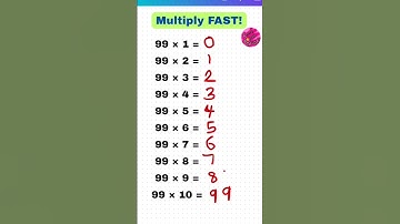 Math Challenge Question #maths #mathpuzzle #mathhacks #mathstricks  #logic #love #shortvideo