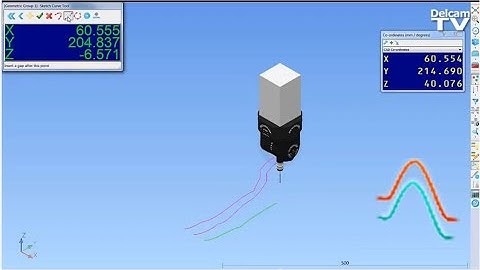 PowerINSPECT Overview - Digitised Curves