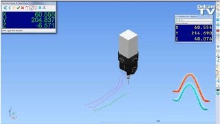 PowerINSPECT Overview - Digitised Curves