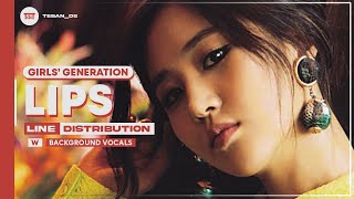 Girls' Generation - Lips ~ Line Distribution (w/ Background Vocals)