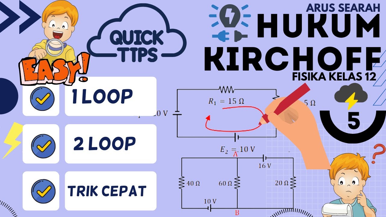 Hukum Kirchoff Listrik Dinamis Fisika Kelas 12 - Part 5 - YouTube