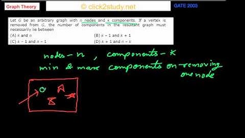 Graph Theory Example 1.016 GATE CS 2003