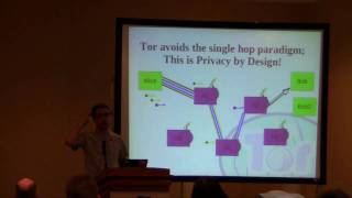 Source Boston 2010: Anonymity, Privacy, and Circumvention with Tor in the Real World 7/7