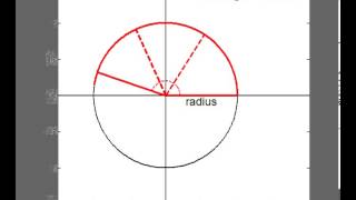 What is a radian? (with audio)