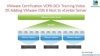 VMware Certification VCP6 (DCV) Training - 05 Adding VMware ESXi 6 to vCenter Server