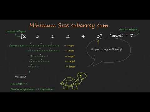 Pattern: Sliding Window. Minimum size subarray Sum.