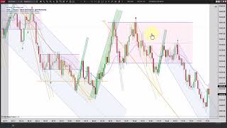 Quiet Trading on Veterans Day - Episode 111124