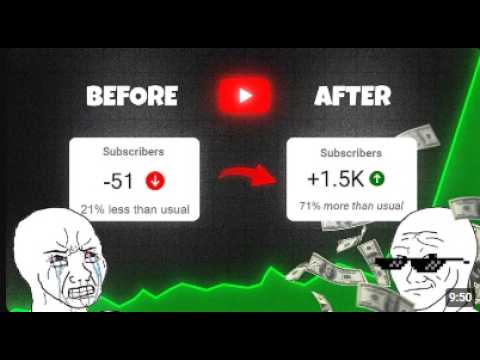 The 15-Day Plan That Can Get You 1K Subscribers