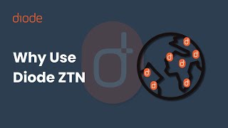 Why Use Diode ZTN