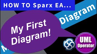 My First Class Diagram