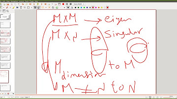 Lecture 18: Data Mining CSE 2020 Fall