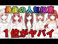 【五等分の花嫁】1位の●●が圧倒的過ぎる！！！※ネタバレ注意