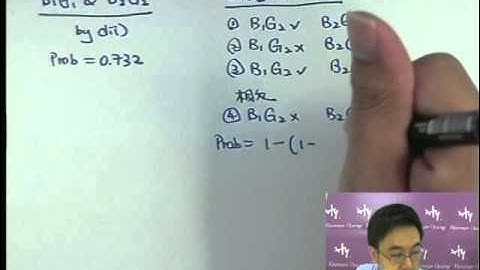 Herman Yeung - DSE Maths Core - nCr, nPr 排列與組合 Permutation & Combination - 25