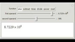 Six Basic Arithmetic Functions