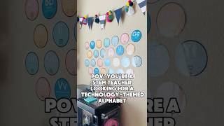 Cute Technology-Themed Technology Alphabet for Elementary STEM Classrooms