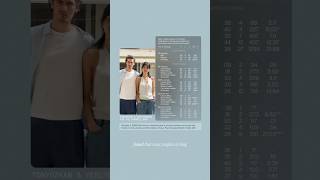 Are you hot? Hereβs how to tell Are you hot? Hereβs how to tell
