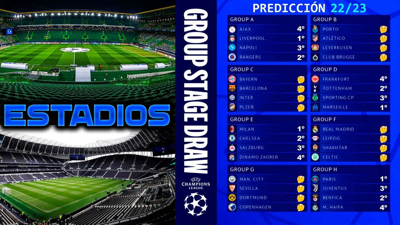 ¿CÓMO QUEDARÁ la FASE de GRUPOS de la CHAMPIONS LEAGUE 22/23 ...