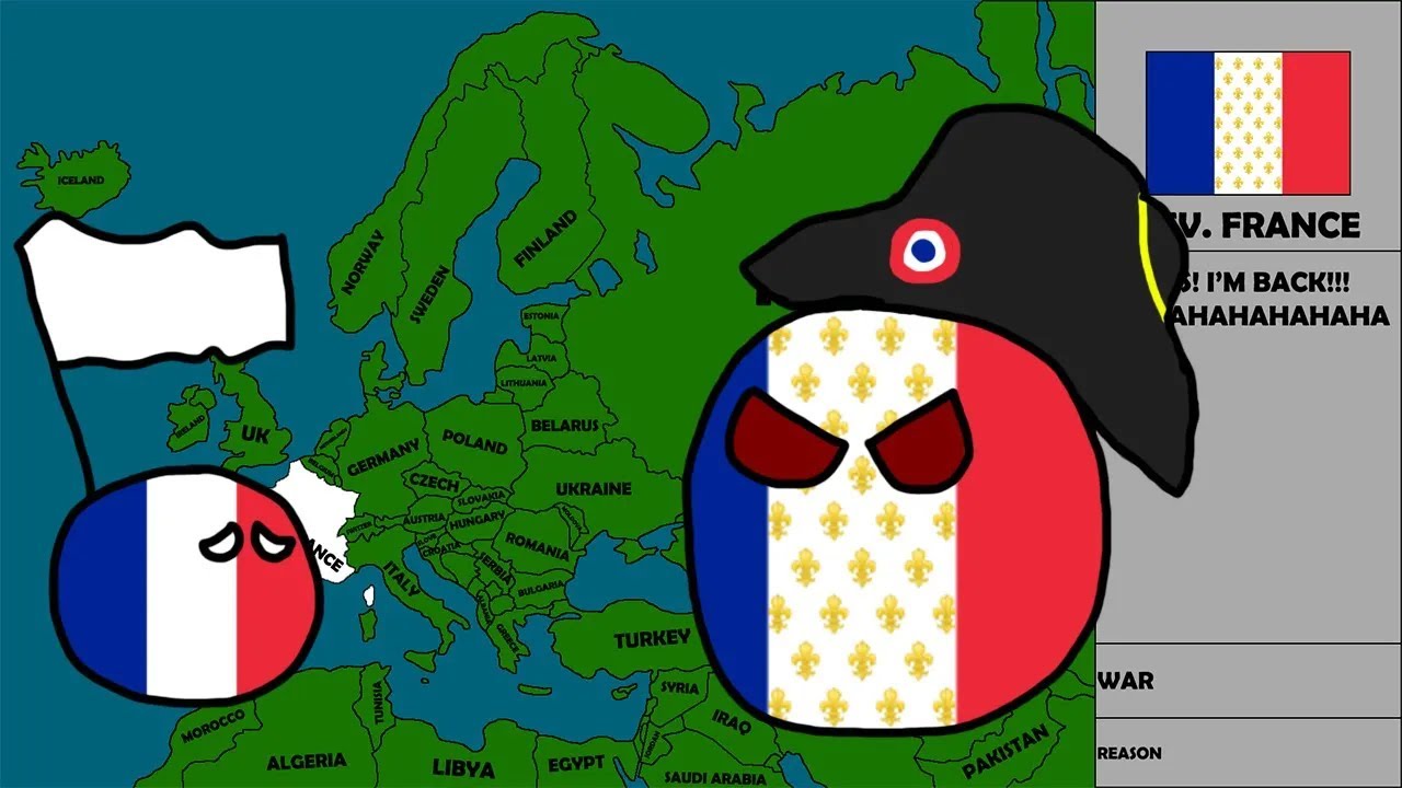 France in a Nutshell