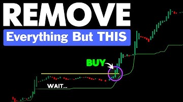 I Almost Quit Day Trading Then I Found This Strategy