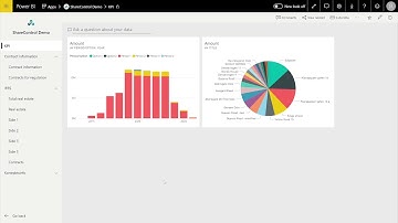 ShareControl IFRS 16 - Lease accounting on Microsoft 365