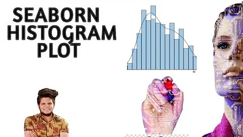 Seaborn Histogram Plot in Hindi | Python Seaborn | Machine Learning Tutorial