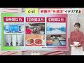 「日本は“避難所ガチャ”の状態」運営する市町村の財政力等で格差の現実 “TKB”も迅速なイタリアの例は
