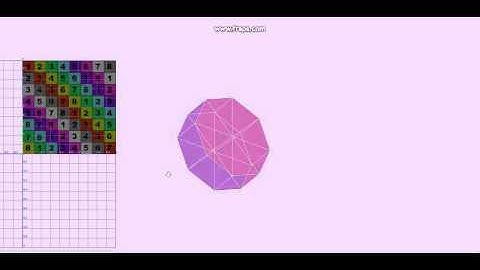 unwraping a cylinder