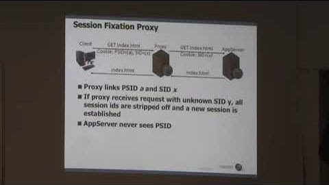 Session Fixation   the Forgotten Vulnerability 3 3