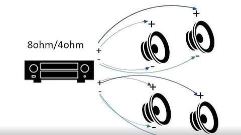 TOA Canada - Wiring an Audio System in 8ohm and 70V