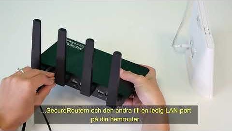 Kryptera och skydda all din internettrafik hemma och på kontoret · AnyTech365