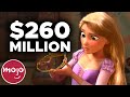 Top 10 Most Expensive Animated Movies