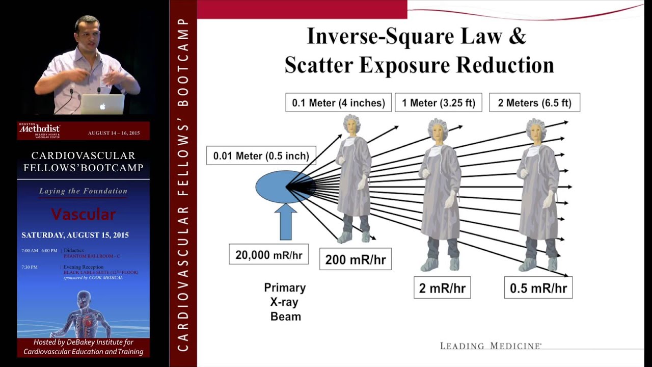 Radiation Safety (Carlos Bechara, MD)