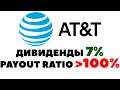 📊👌 AT&T: Откуда 7% дивидендов и Payout Ratio выше 100%