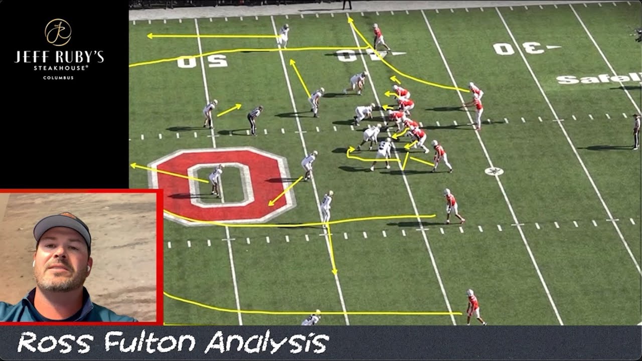 Ross Fulton Analysis: How Chip Kelly Continues To Grow The Ohio State ...